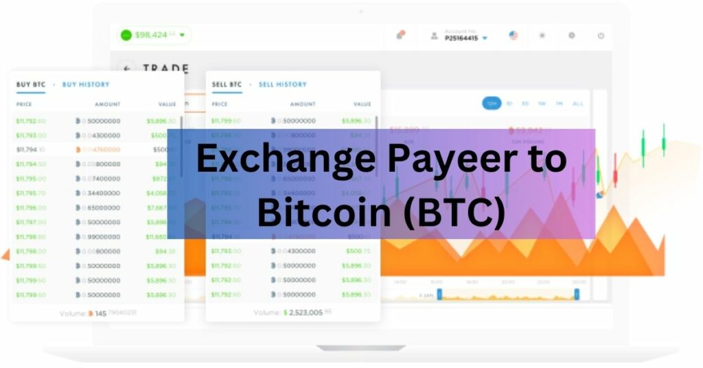 Exchange Payeer to Bitcoin (BTC)